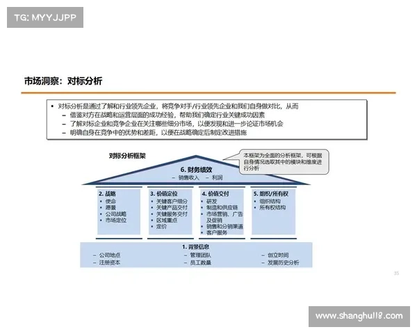 赛事商业创新与全球化发展战略：数字化时代下的盈利模式重构